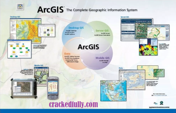 ArcGIS Cracked