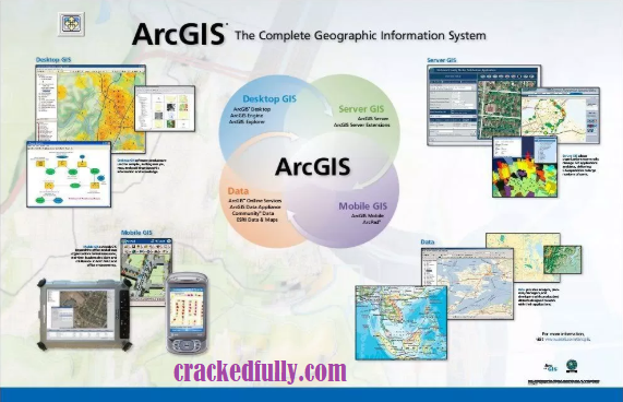 ArcGIS Crack