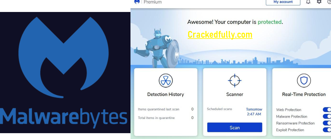 malwarebytes premium lifetime activation key